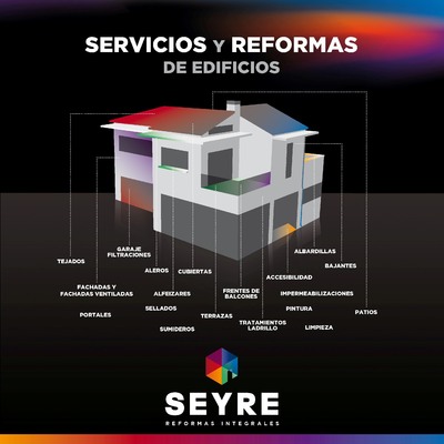 Mantenimiento de Edificios