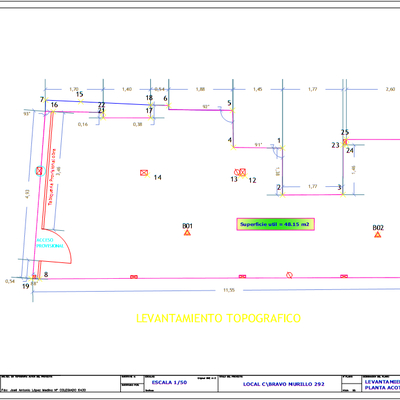 Medición de local previo a su compra