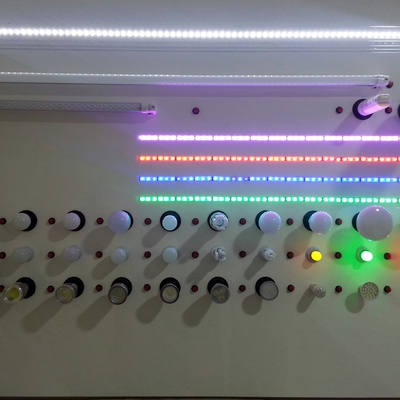 PANEL LED