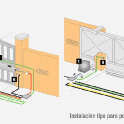PUERTAS Y AUTOMATISMOS 