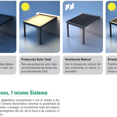 pergola bioclimatica