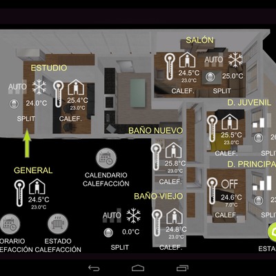 Control de calefacción y aire acondicionado de toda la vivienda por zonas