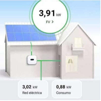 Aplicación móvil de Haway