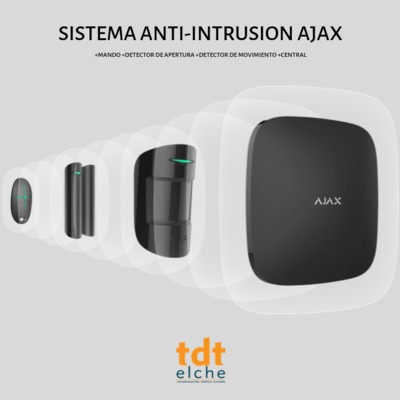 SISTEMA ANTI-INTRUSION AJAX