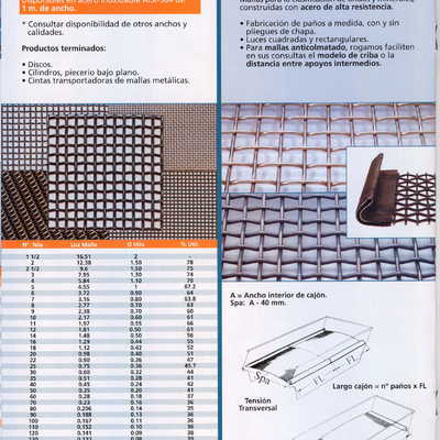 Telas metálicas para filtración, tamizado y clasificación.