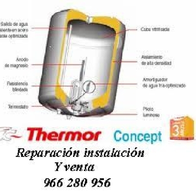 Termo Eléctrico Thermor