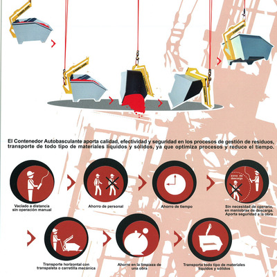 Ventajas Contenedor Autobasculante