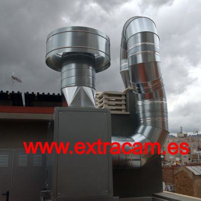 Ventilación industrial,ventiladores industriales.