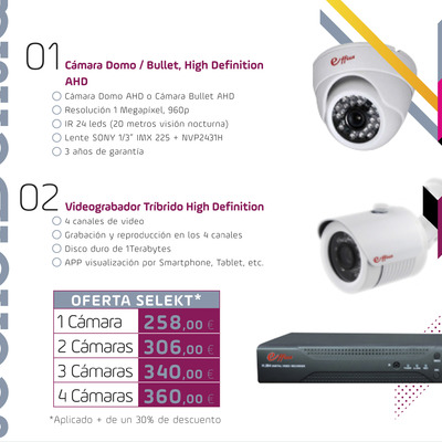 KIT SISTEMA CCTV PARA NEGOCIOS