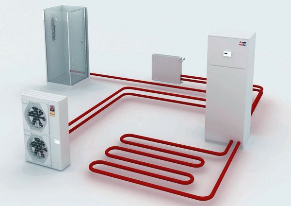 AEROTERMIA: Calefaccion y ACS