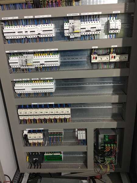 cuadro eléctrico