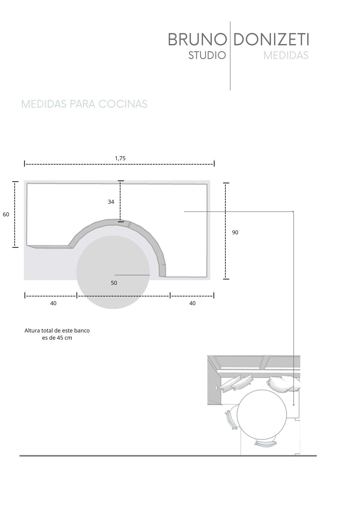 Planimetria Mueble de cocina