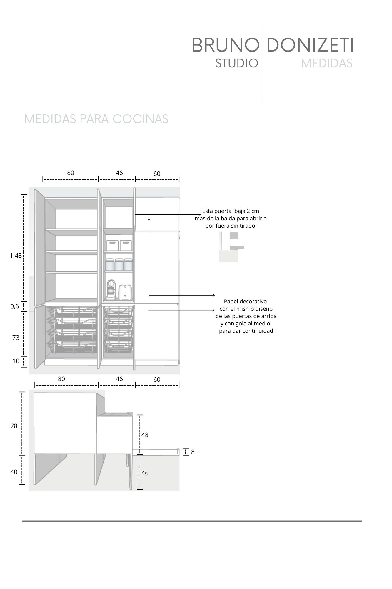 Planimetria Mueble de cocina