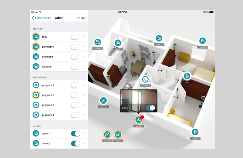 Alarmas cableadas AMC Manager
