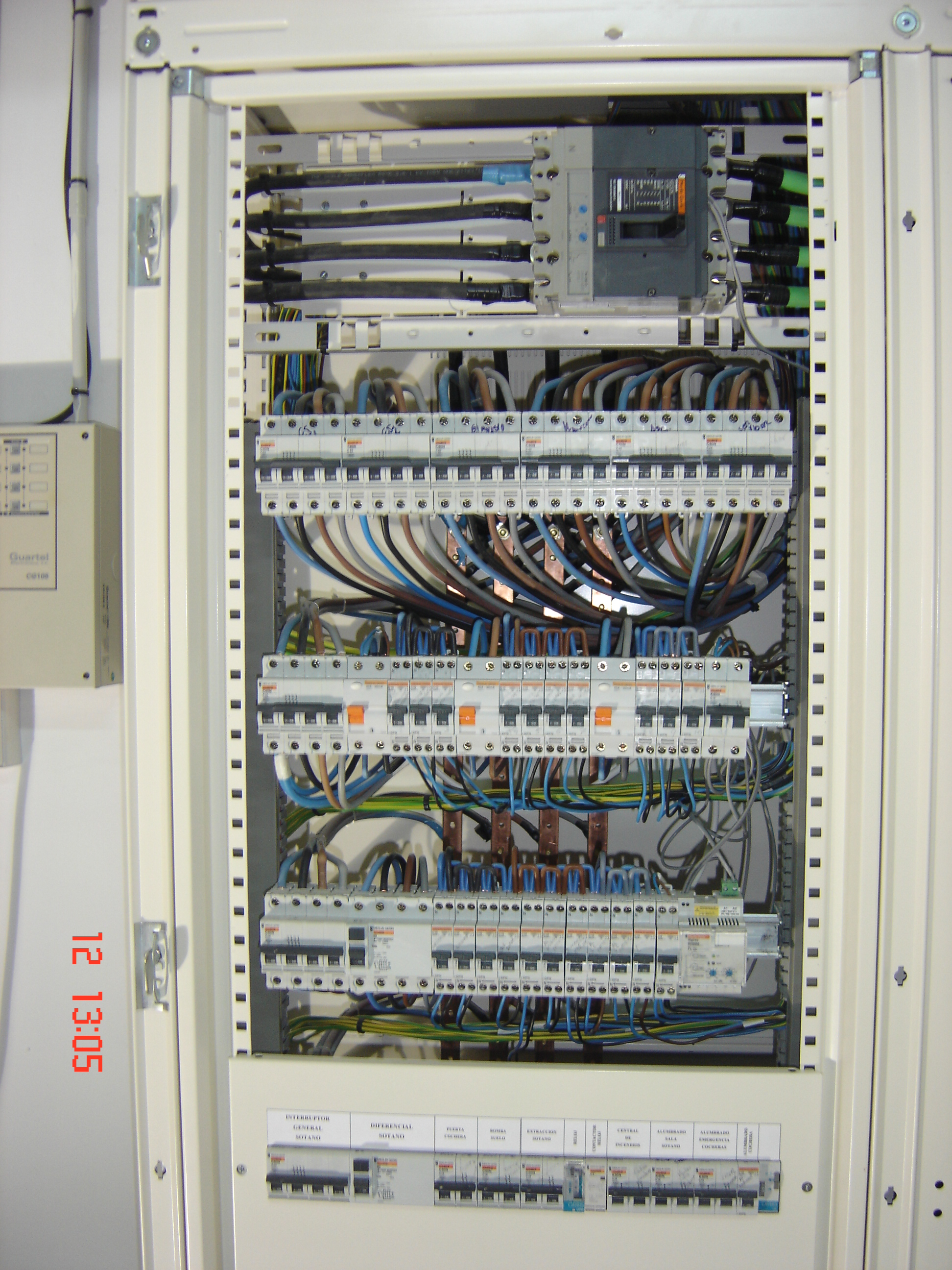 CUADROS DE MANDO PARA OFICINAS 