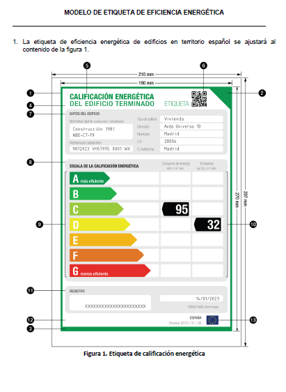 CESX CERTIFICADOS ENERGETICOS DEL SUR