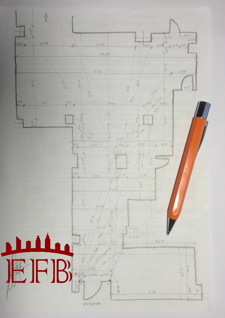 Adecuación de locales