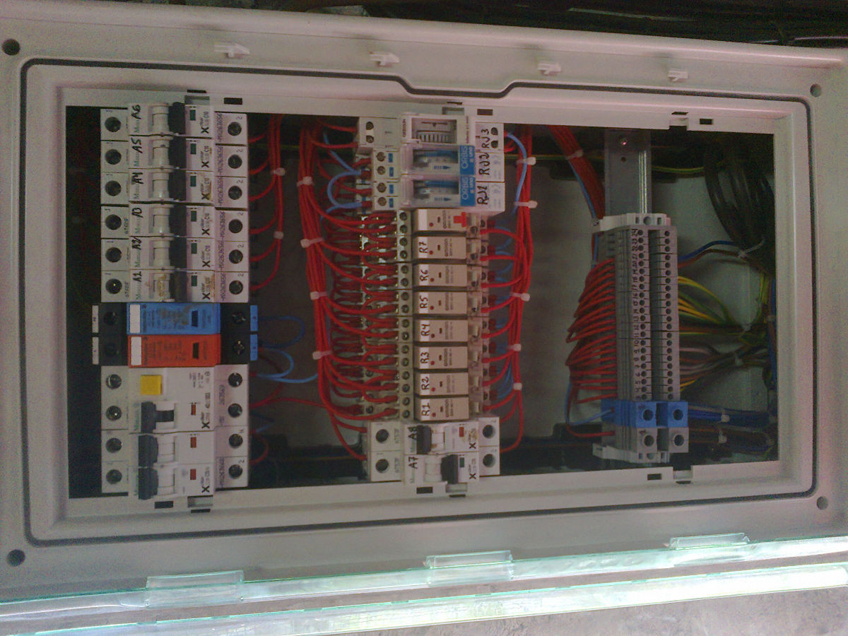 Cuadro de Regulacion Y Control