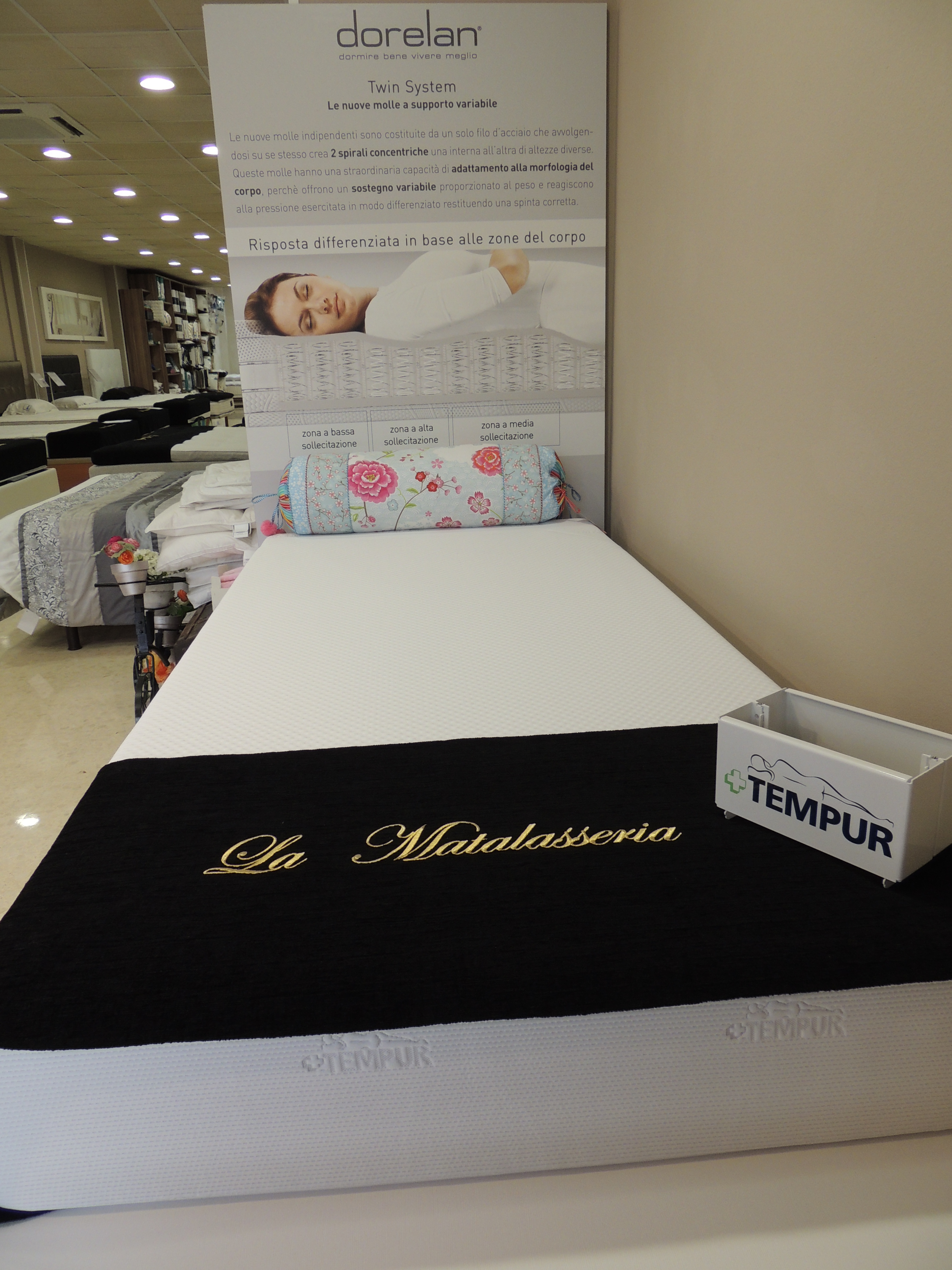 EXPOSICION DE 200 M/2