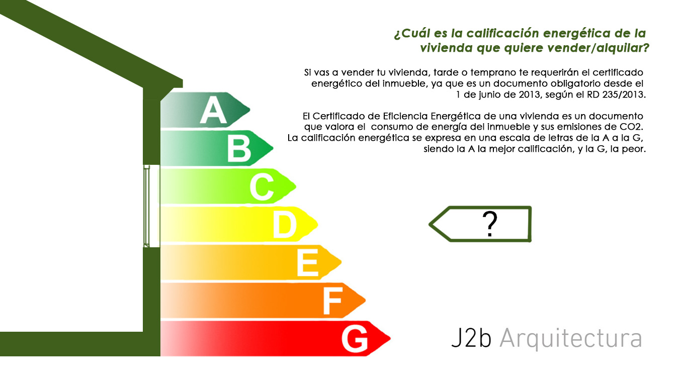 ¿Qué es el Certificado Energético de Edificios?