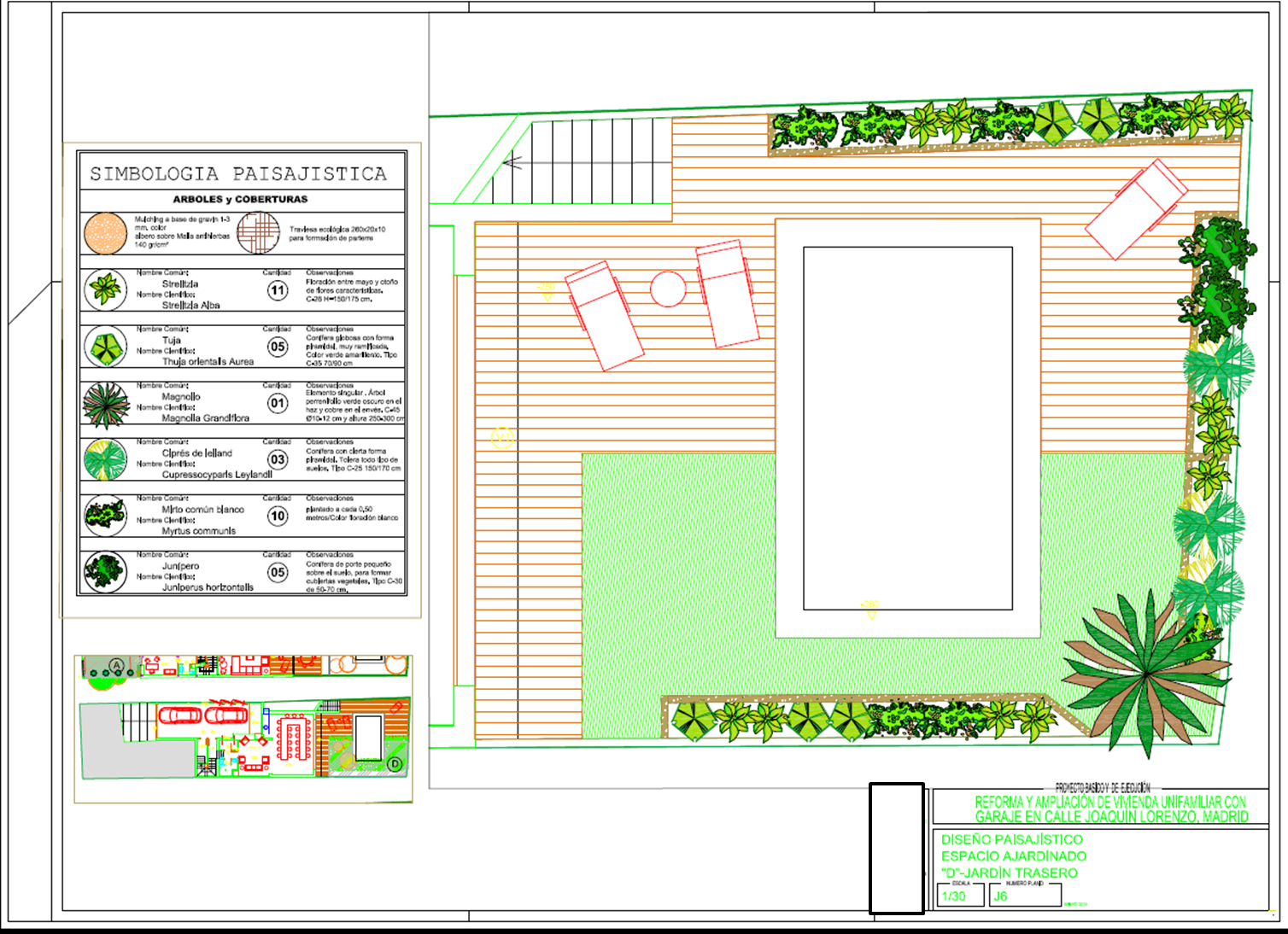 Paisajismo, ajardinamientos