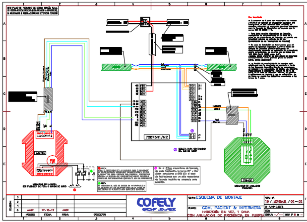 Esquema de montaje, Instalación comunicación hospitalaria