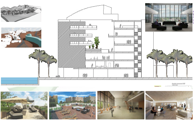 Interiores del Hotel