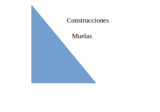 construcciones