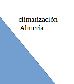 climatización