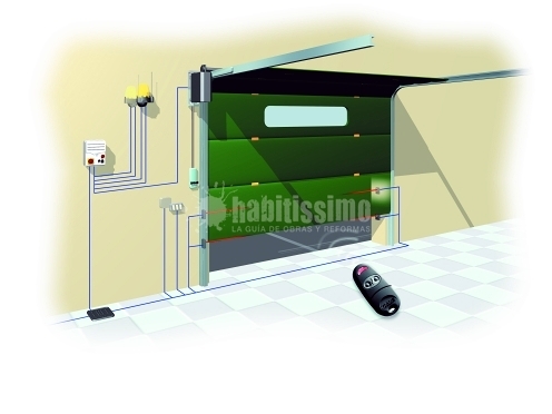 Oferta puertas seccionales - precio fabricante