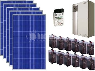 Oferta Energía Solar Fotovoltaica Autoconsumo Vivienda Permanente Por 11.600 €