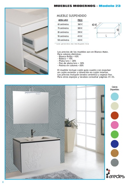 baños paredes