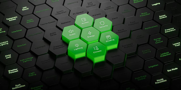 categorías de automatización y domótica con Loxone