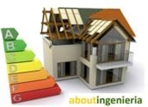 Certificado eficiencia energética