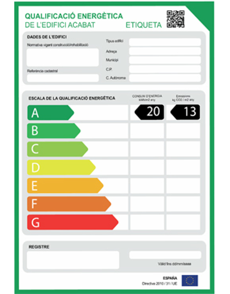Certificado energético + cédula de habitabilidad