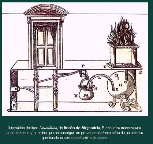 Dibujo de una de las primeras puertas automaticas