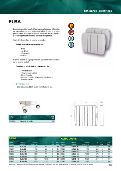 Emisor térmico ELBA 500W, 4 elementos