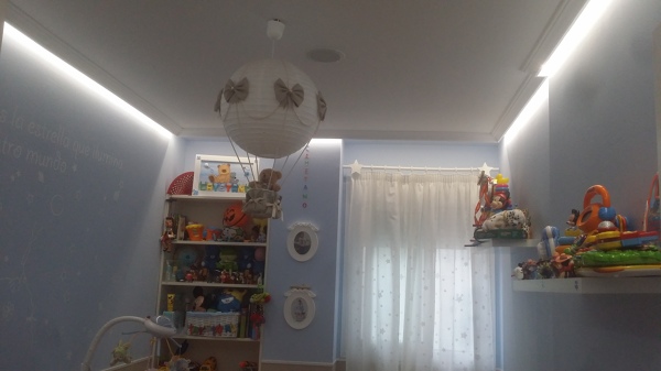 ESTUDIO  CONSUMO LUZ