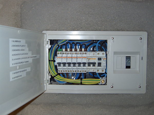 Instalacion y reparación de cuadros eléctricos de proteccion