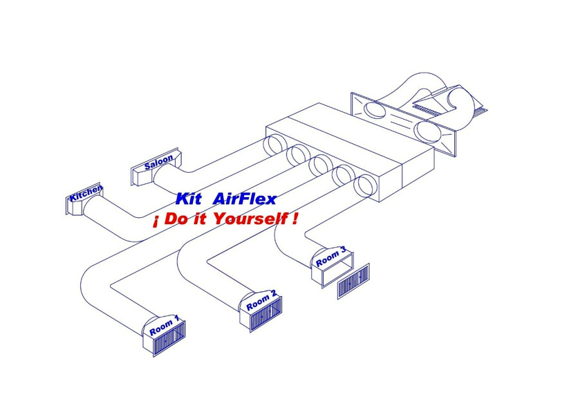 KIT INSTALACION CONDUCTOS AIRFLEX