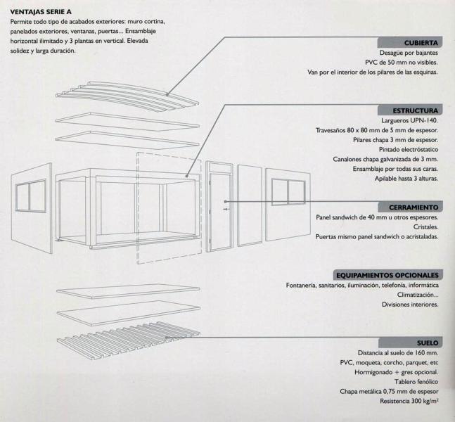 MODULOS PREFABRICADOS EN VENTA