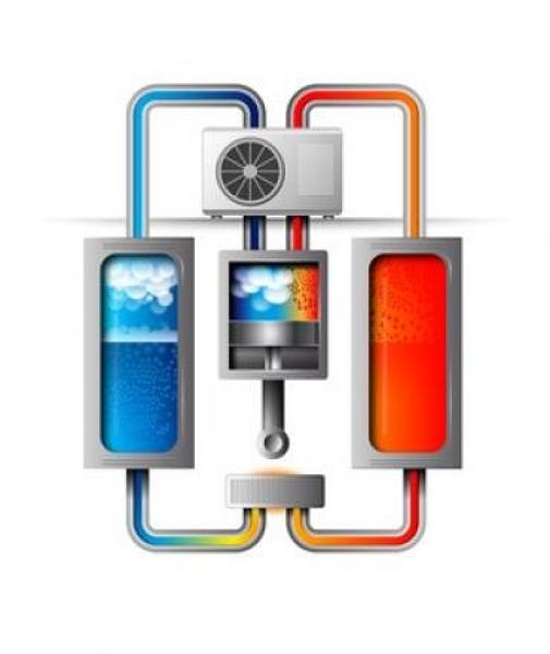 ¿Sabes lo que es la Aerotermia?