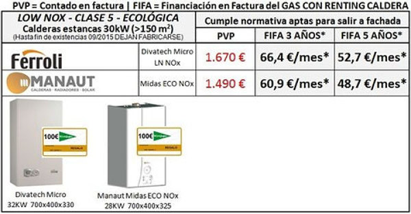 Solución integral endesa caldera BAJO NOX 30 Kw