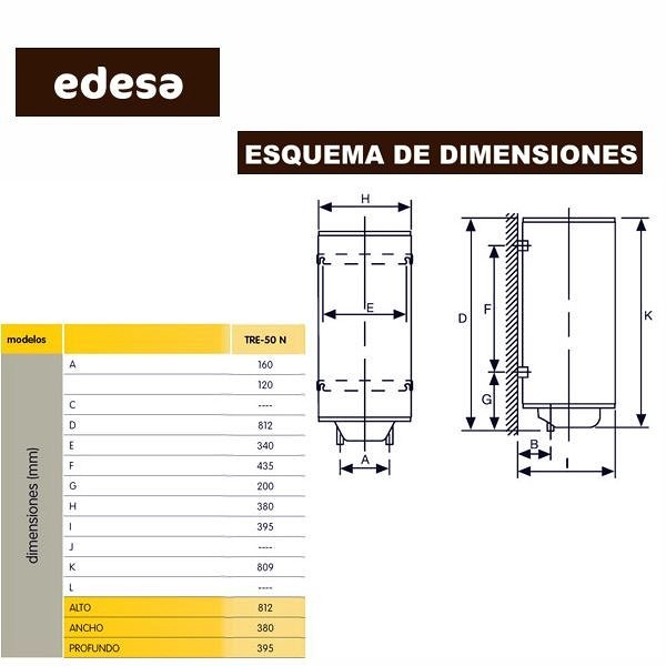  termo electrico pequeñas dimensiones vertical u horizontal edesa