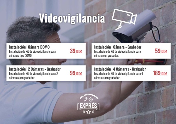 Videovigilancia