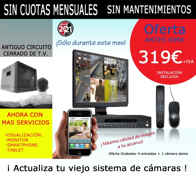 Videvigilancia