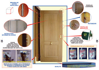 15 % DESCUENTO PUERTAS ACORAZADAS