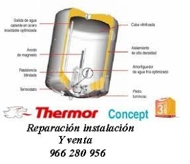 Oferta 10% Descuento En La Reparación De Termos Eléctricos