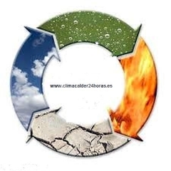 Oferta Instalación Aire Acondicionado Desde 150 € + IVA