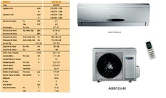 Aire Acondicionado marca Hiyasu inverter de 3000 frig.
